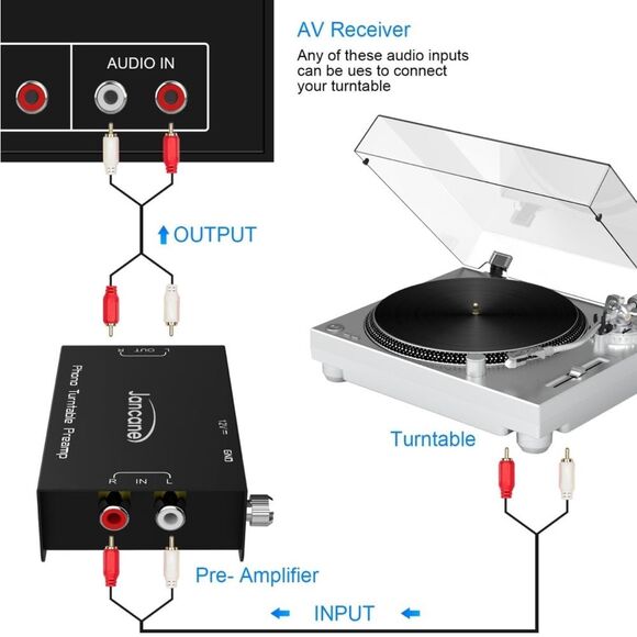 Phono Turntable Preamp, Phonograph - Picture 5 of 6